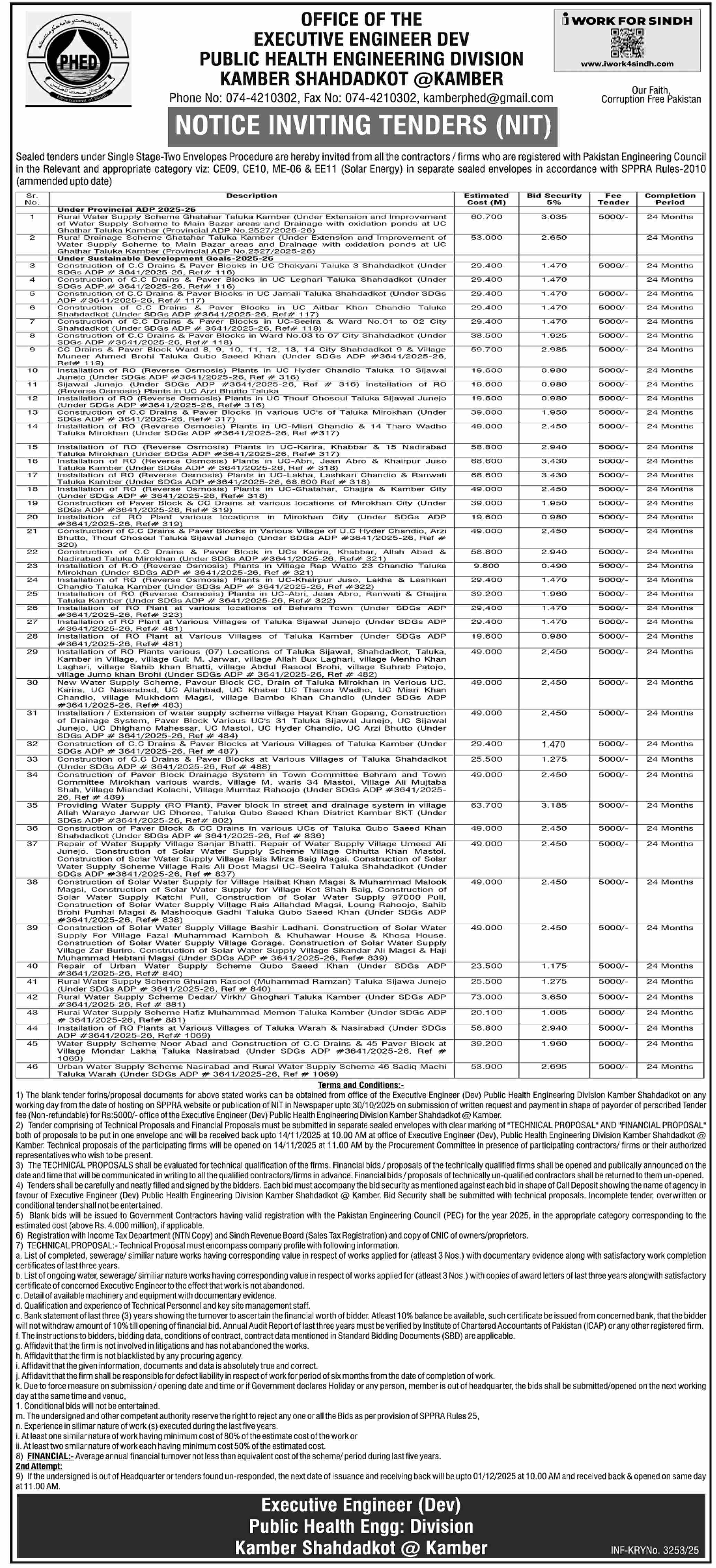 Public Health Engineering Division Shahdadkot Tender Notice